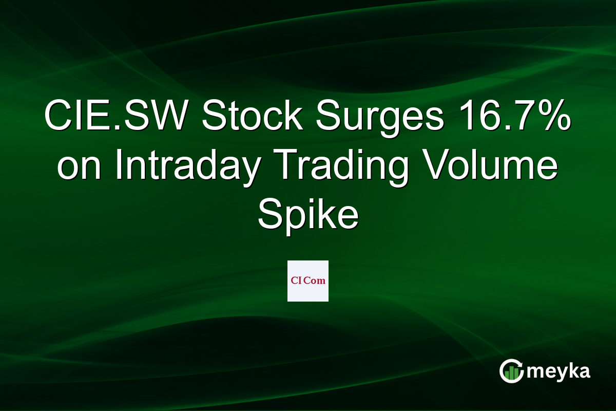 CIE.SW Stock Surges 16.7% on Intraday Trading Volume Spike