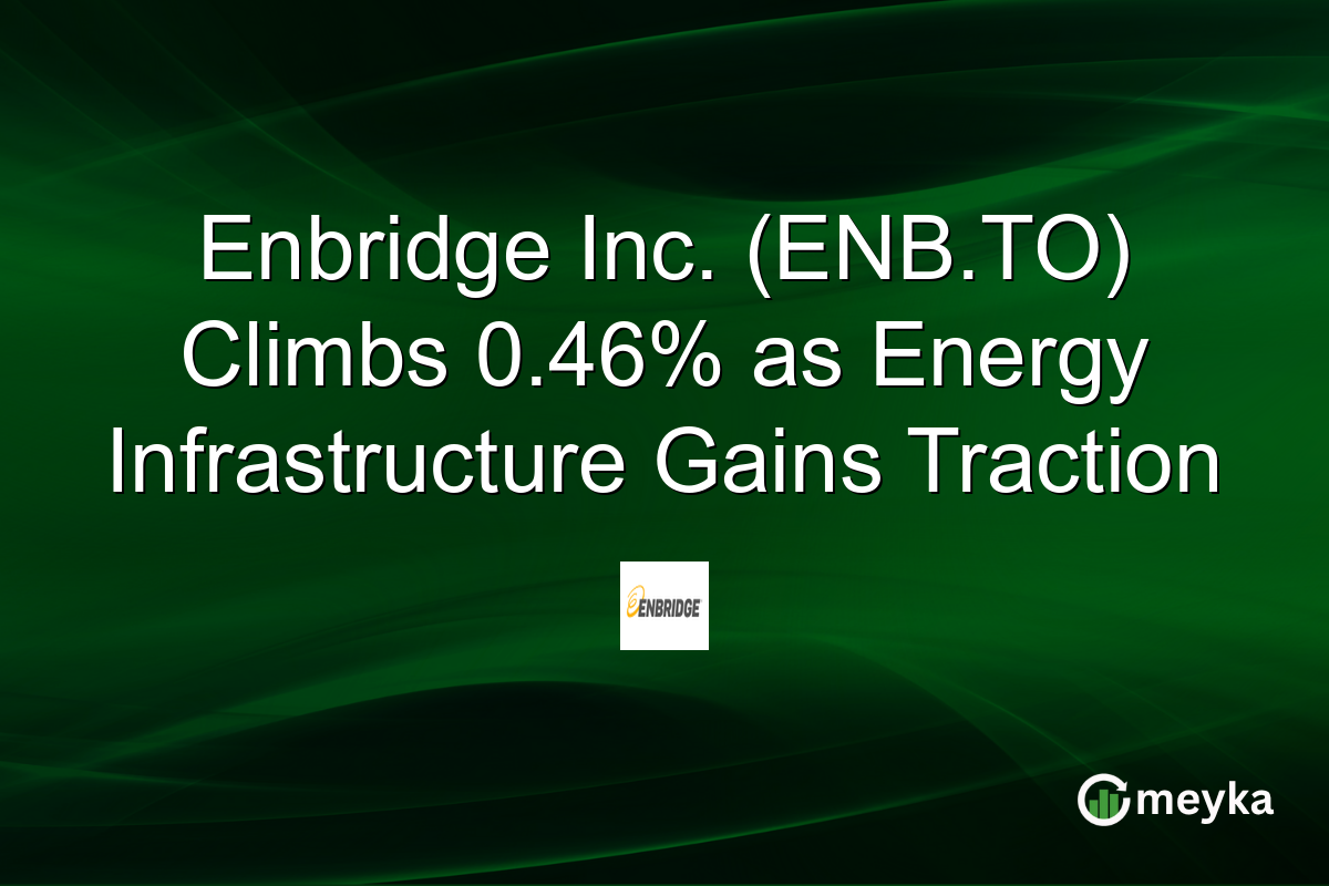 Enbridge Inc. (ENB.TO) Climbs 0.46% as Energy Infrastructure Gains Traction