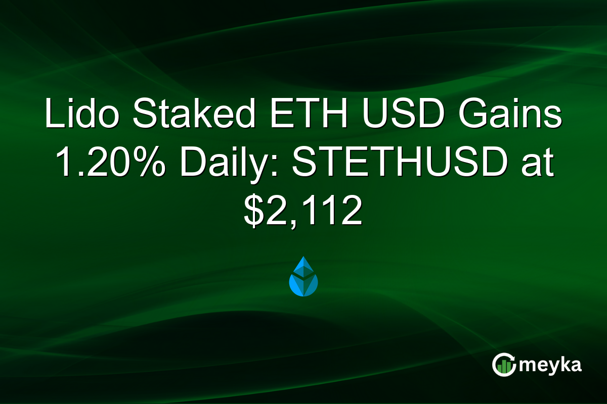 Lido Staked ETH USD Gains 1.20% Daily: STETHUSD at $2,112