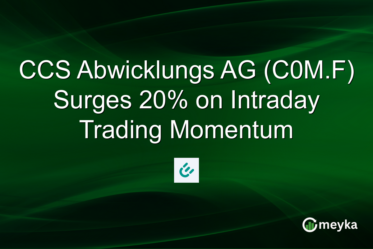 CCS Abwicklungs AG (C0M.F) Surges 20% on Intraday Trading Momentum