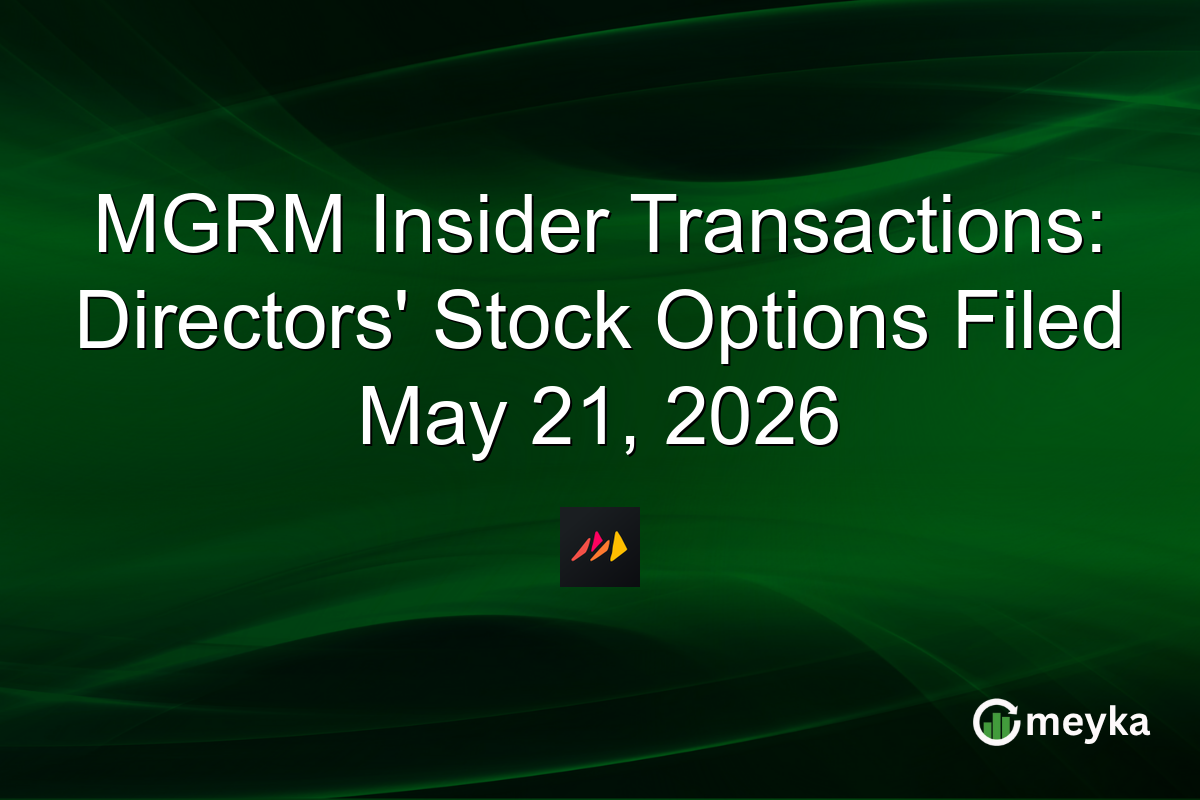 MGRM Insider Transactions: Directors’ Stock Options Filed May 21, 2026