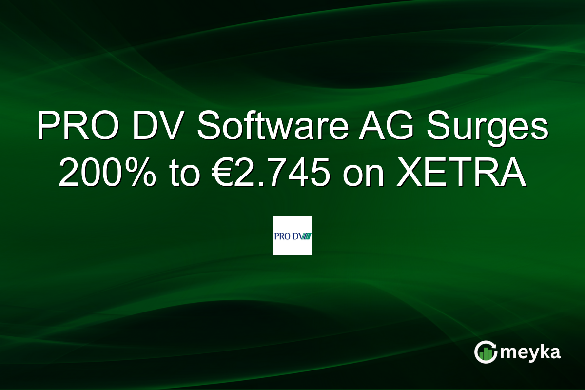 PRO DV Software AG Surges 200% to €2.745 on XETRA