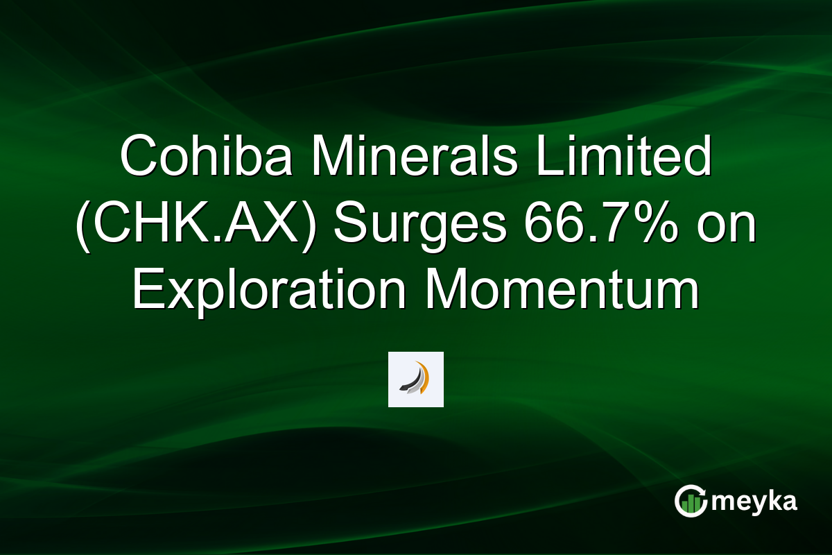 Cohiba Minerals Limited (CHK.AX) Surges 66.7% on Exploration Momentum