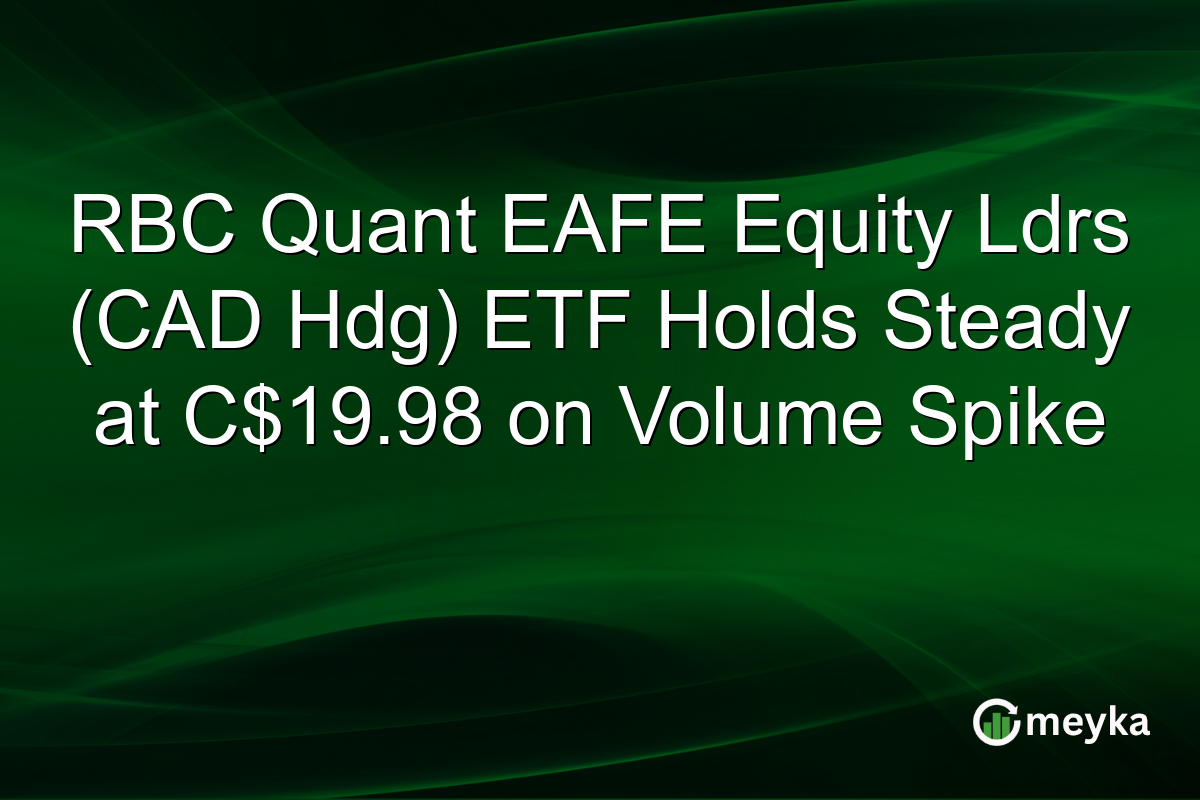 RBC Quant EAFE Equity Ldrs (CAD Hdg) ETF Holds Steady at C$19.98 on Volume Spike