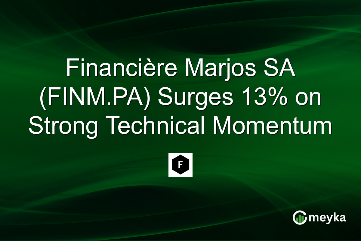 Financière Marjos SA (FINM.PA) Surges 13% on Strong Technical Momentum