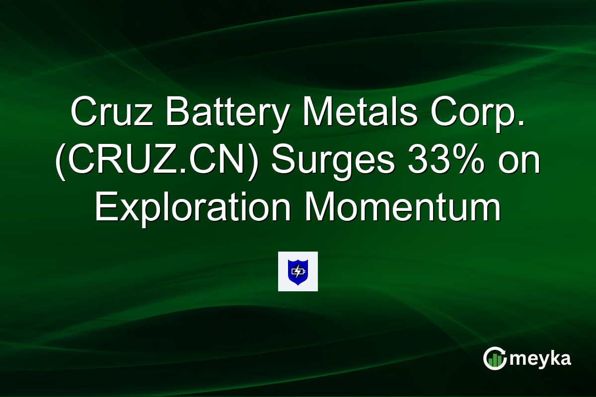 Cruz Battery Metals Corp. (CRUZ.CN) Surges 33% on Exploration Momentum