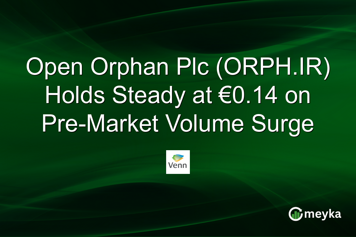 Open Orphan Plc (ORPH.IR) Holds Steady at €0.14 on Pre-Market Volume Surge