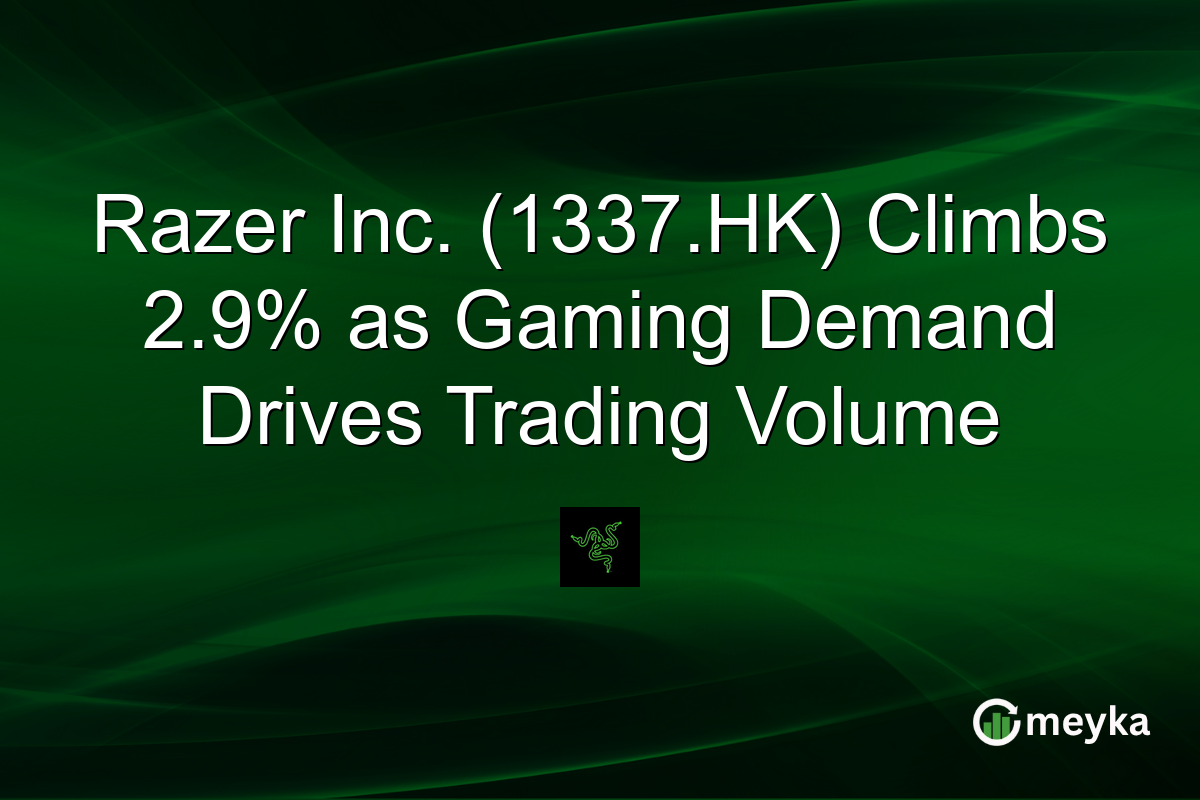 Razer Inc. (1337.HK) Climbs 2.9% as Gaming Demand Drives Trading Volume