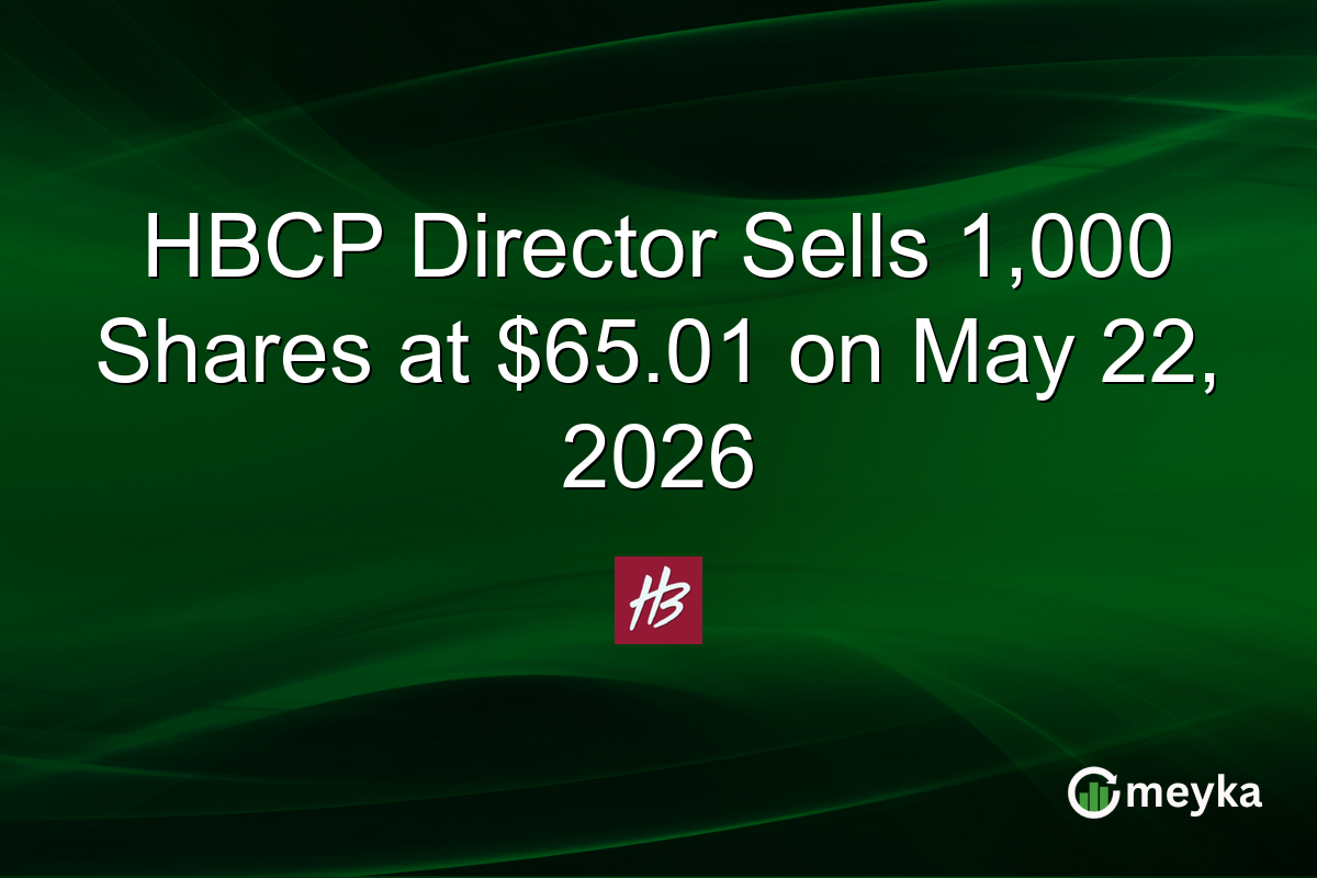 HBCP Director Sells 1,000 Shares at $65.01 on May 22, 2026