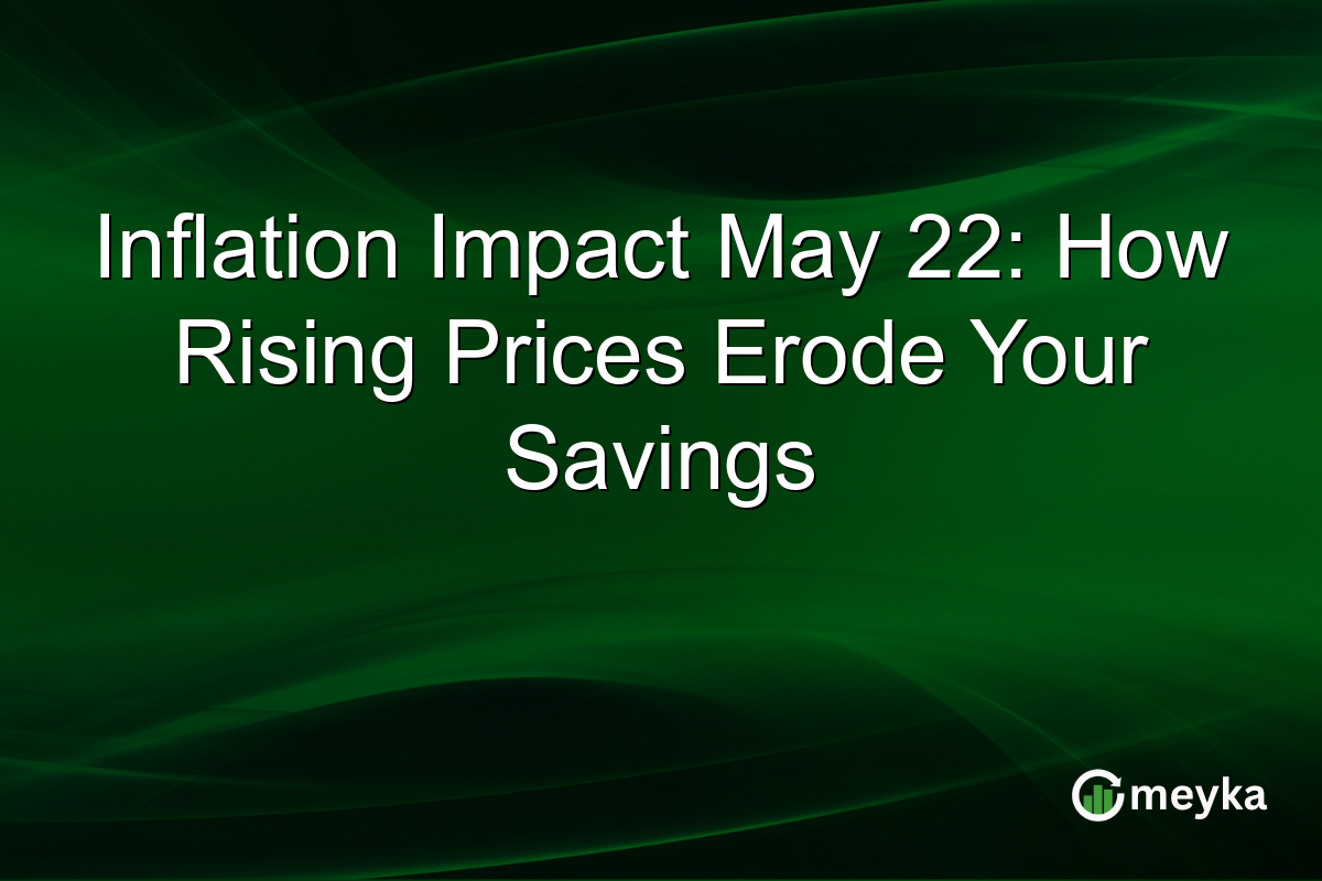 Inflation Impact May 22: How Rising Prices Erode Your Savings