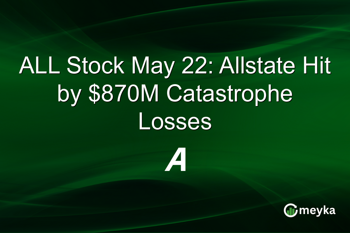 ALL Stock May 22: Allstate Hit by $870M Catastrophe Losses