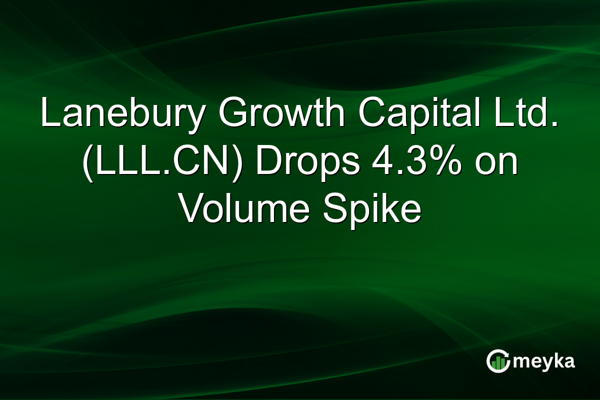 Lanebury Growth Capital Ltd. (LLL.CN) Drops 4.3% on Volume Spike