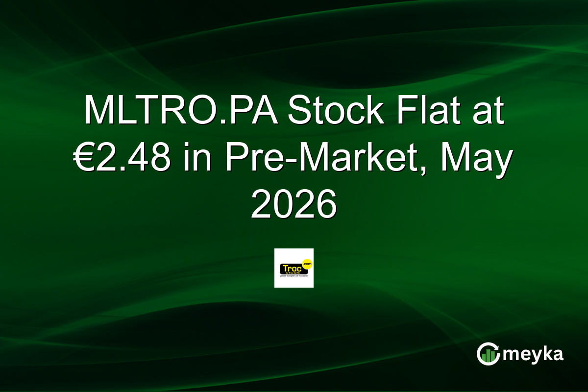 MLTRO.PA Stock Flat at €2.48 in Pre-Market, May 2026