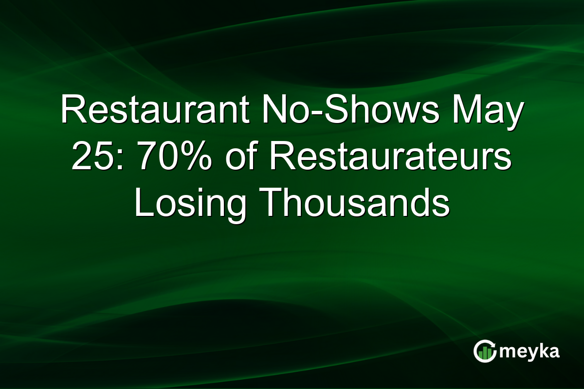 Restaurant No-Shows May 25: 70% of Restaurateurs Losing Thousands