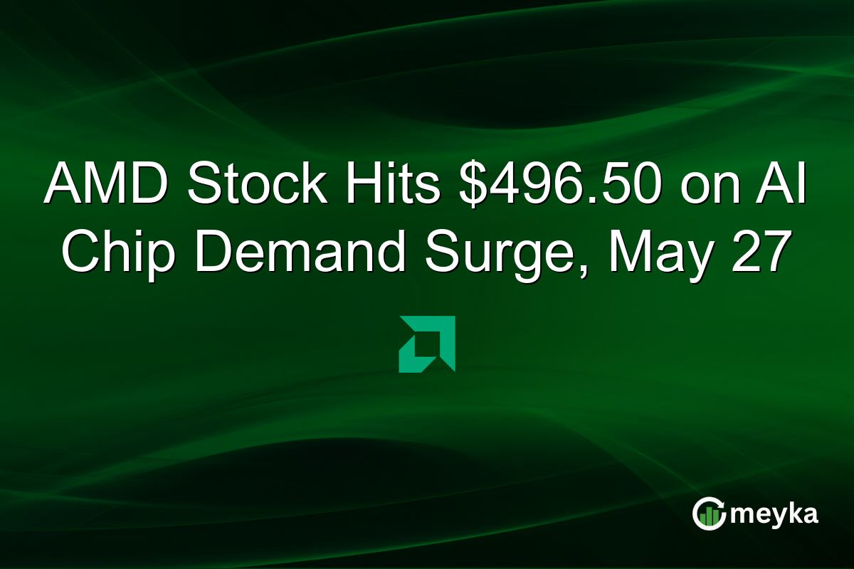 AMD Stock Hits $496.50 on AI Chip Demand Surge, May 27