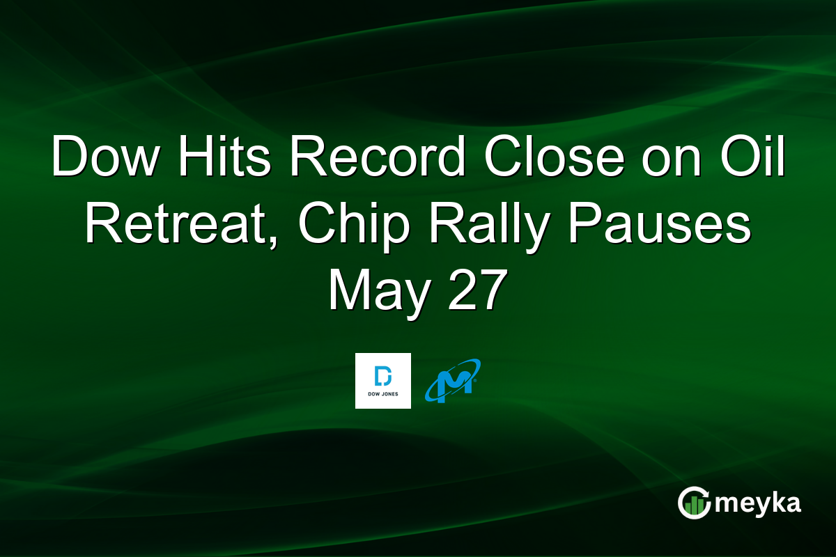 Dow Hits Record Close on Oil Retreat, Chip Rally Pauses May 27