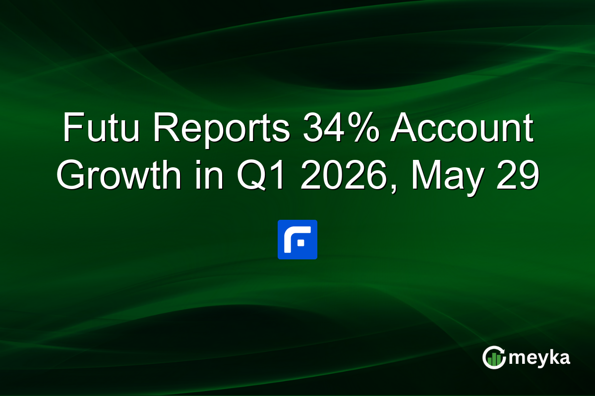 Futu Reports 34% Account Growth in Q1 2026, May 29