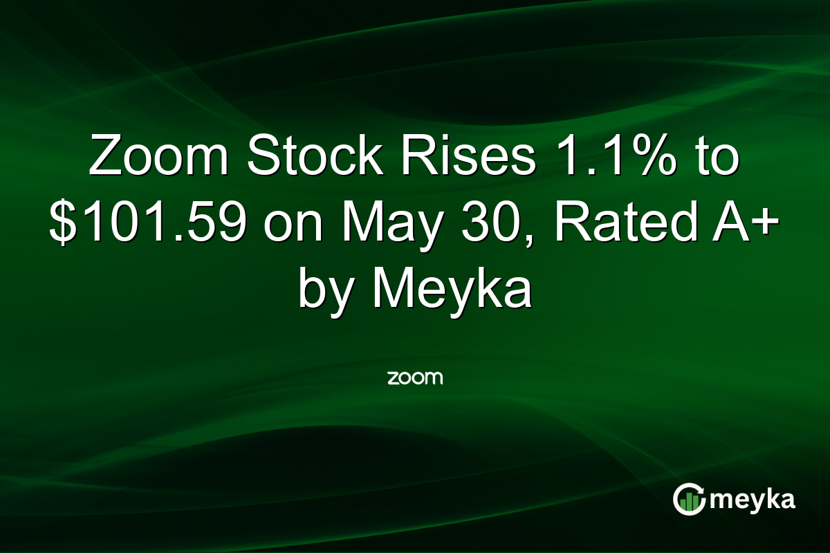 Zoom Stock Rises 1.1% to $101.59 on May 30, Rated A+ by Meyka
