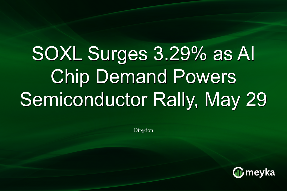 SOXL Surges 3.29% as AI Chip Demand Powers Semiconductor Rally, May 29
