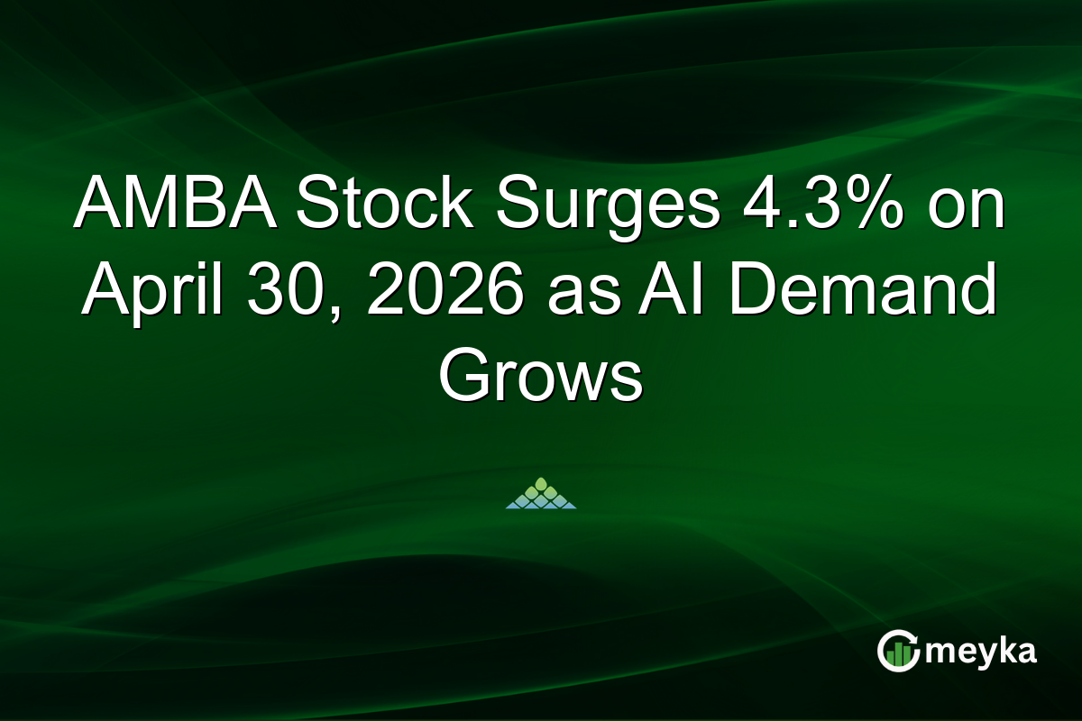 AMBA Stock Surges 4.3% on April 30, 2026 as AI Demand Grows