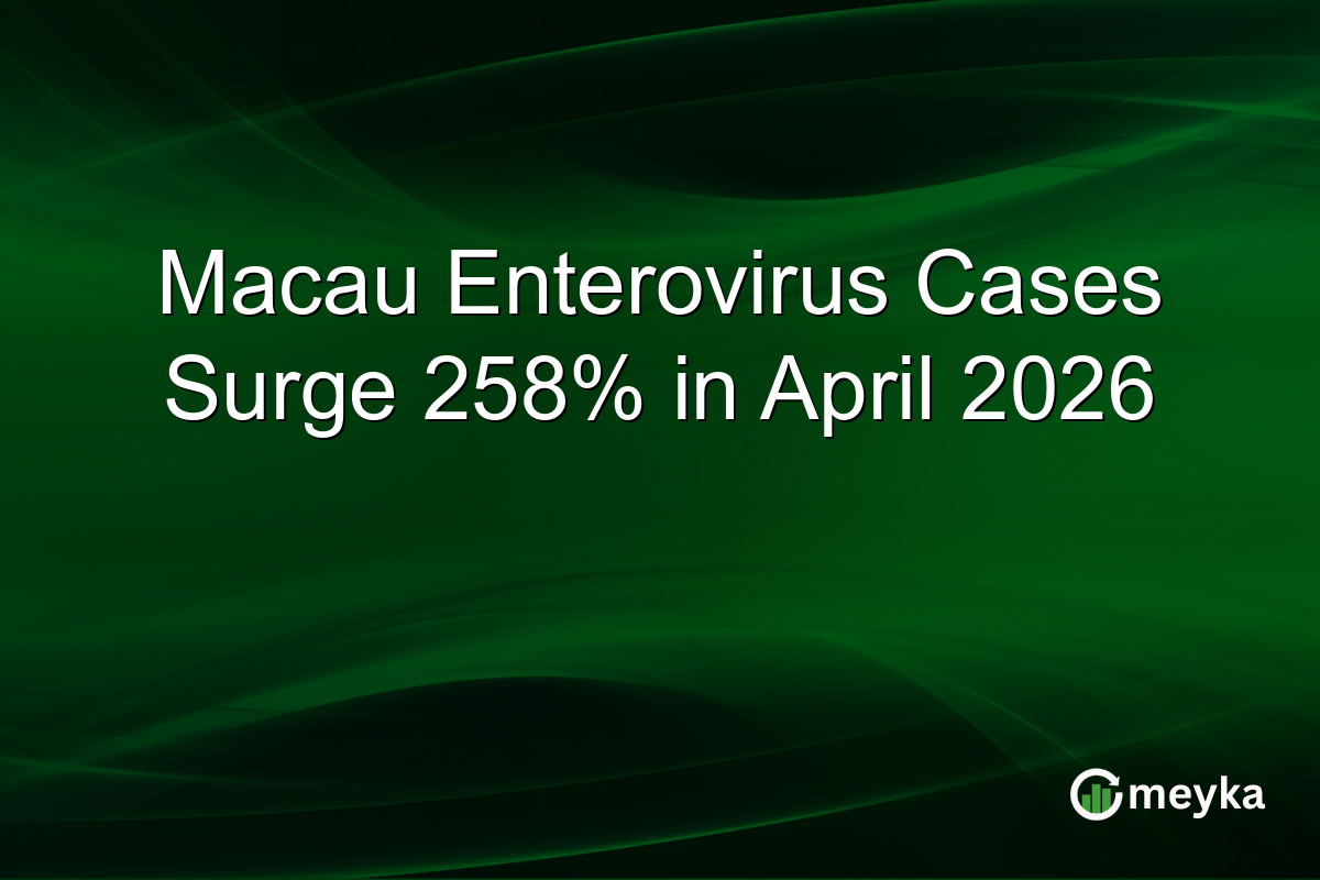 Macau Enterovirus Cases Surge 258% in April 2026