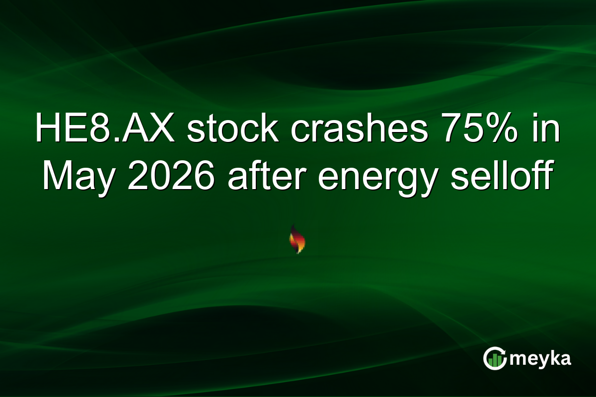 HE8.AX stock crashes 75% in May 2026 after energy selloff