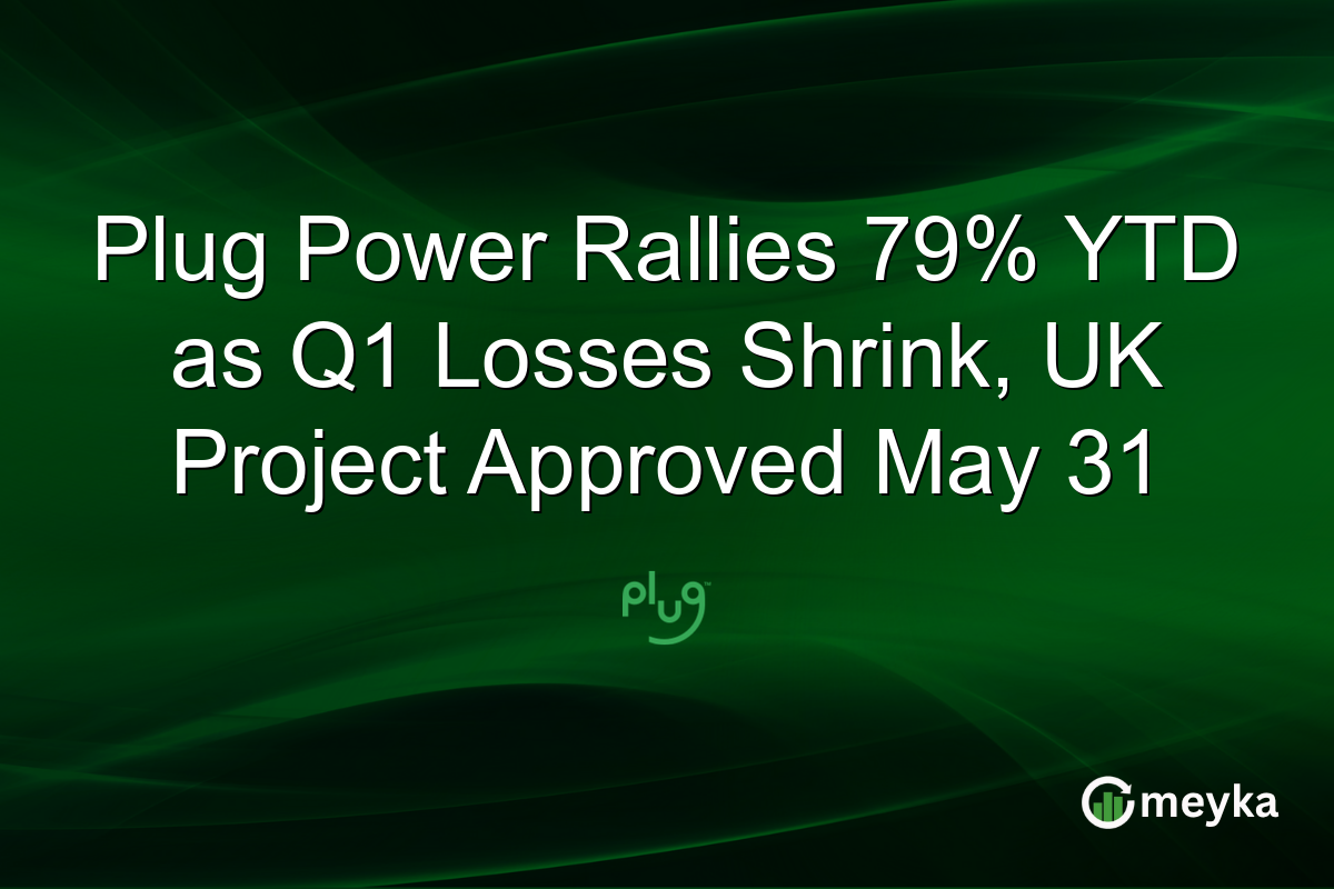 Plug Power Rallies 79% YTD as Q1 Losses Shrink, UK Project Approved May 31