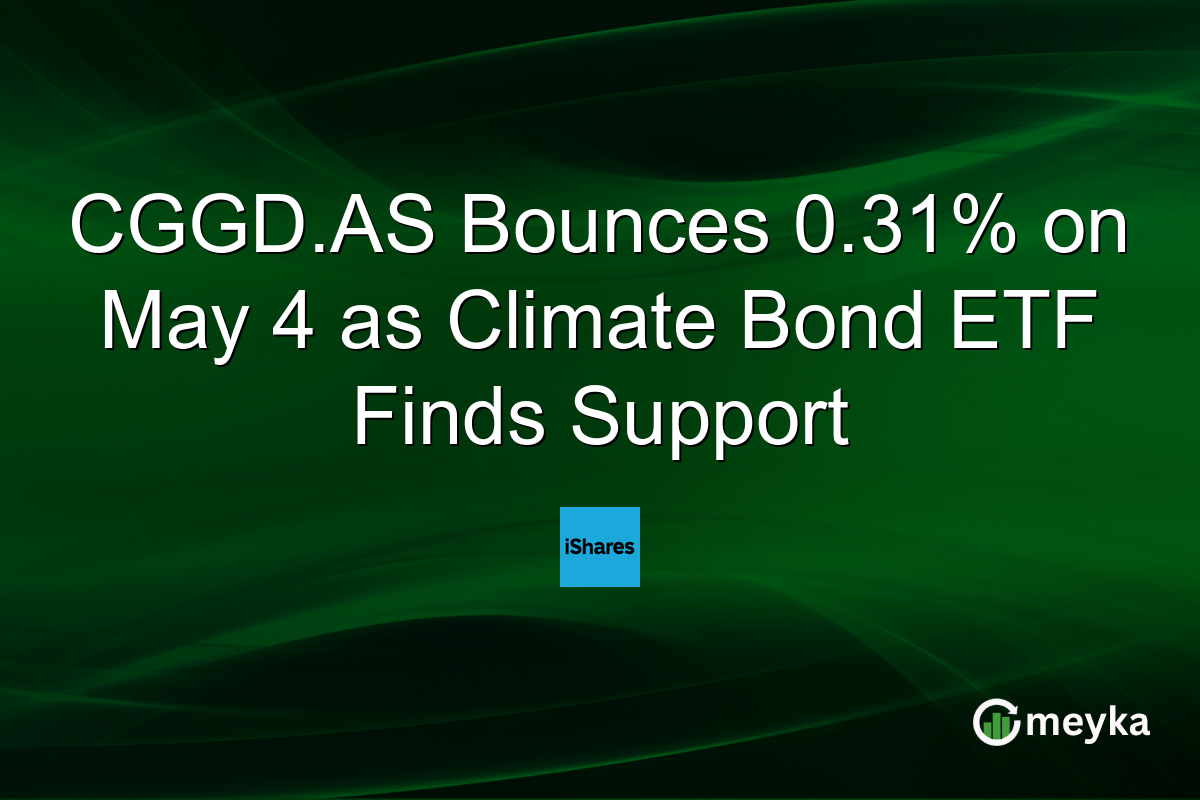 CGGD.AS Bounces 0.31% on May 4 as Climate Bond ETF Finds Support