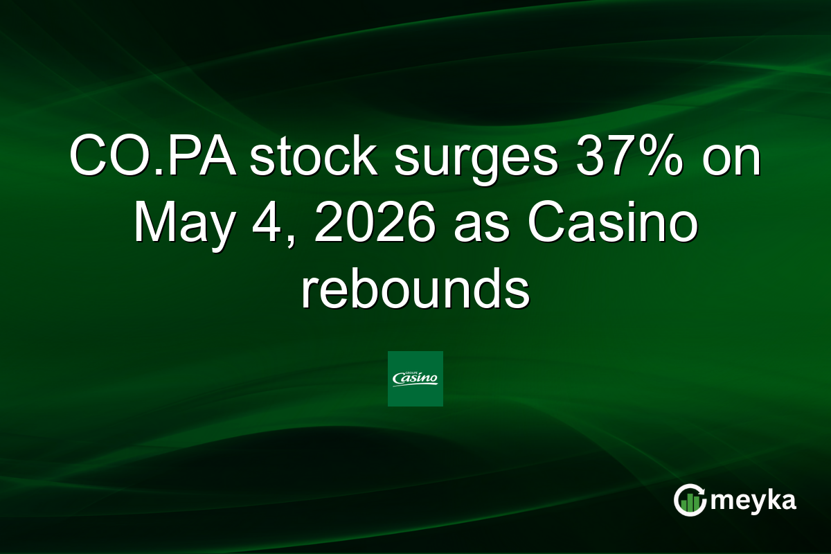 CO.PA stock surges 37% on May 4, 2026 as Casino rebounds