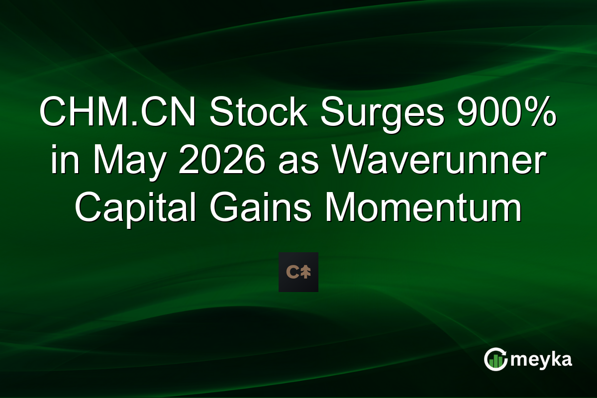 CHM.CN Stock Surges 900% in May 2026 as Waverunner Capital Gains Momentum