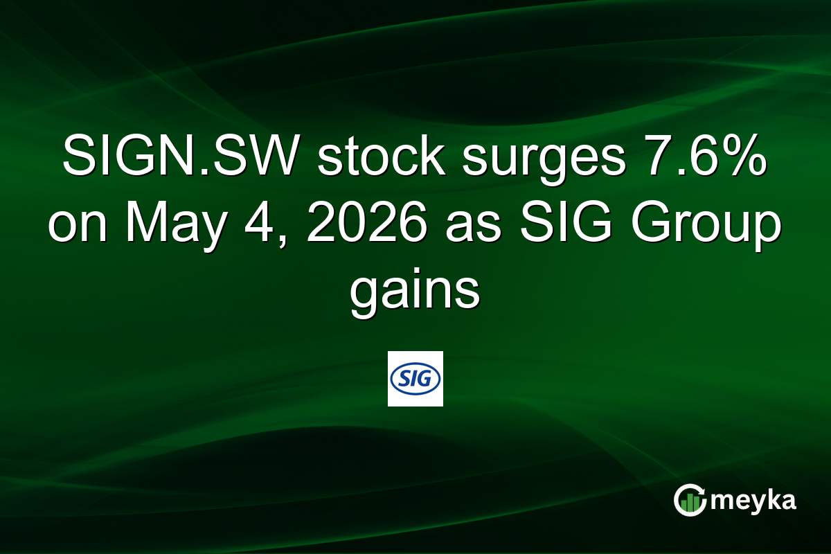 SIGN.SW stock surges 7.6% on May 4, 2026 as SIG Group gains
