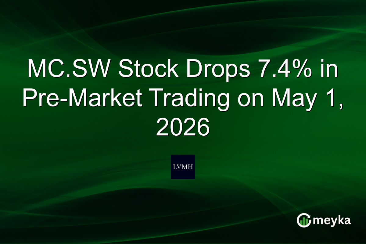 MC.SW Stock Drops 7.4% in Pre-Market Trading on May 1, 2026