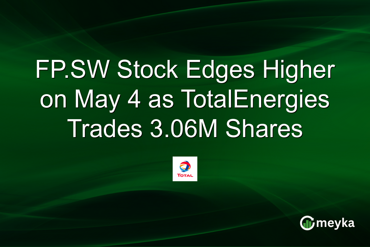 FP.SW Stock Edges Higher on May 4 as TotalEnergies Trades 3.06M Shares