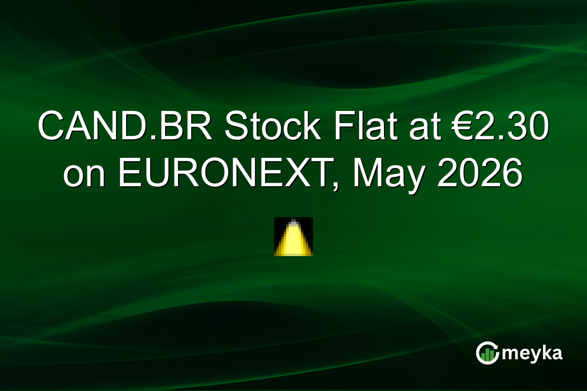 CAND.BR Stock Flat at €2.30 on EURONEXT, May 2026