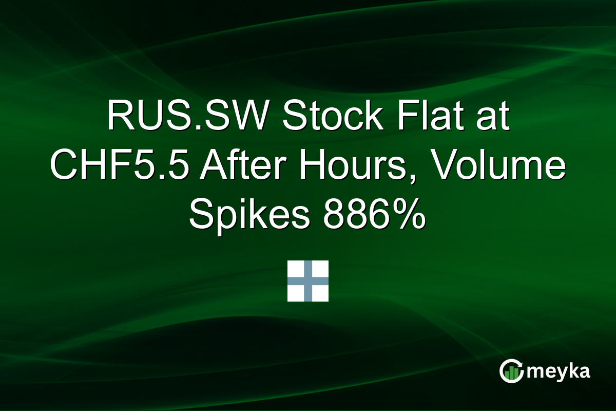 RUS.SW Stock Flat at CHF5.5 After Hours, Volume Spikes 886%