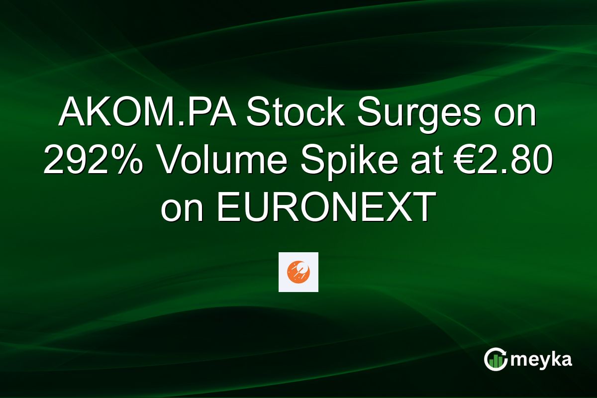 AKOM.PA Stock Surges on 292% Volume Spike at €2.80 on EURONEXT