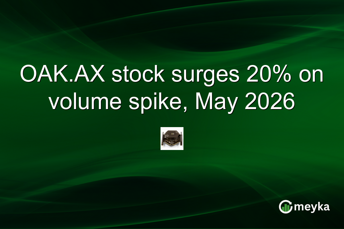 OAK.AX stock surges 20% on volume spike, May 2026