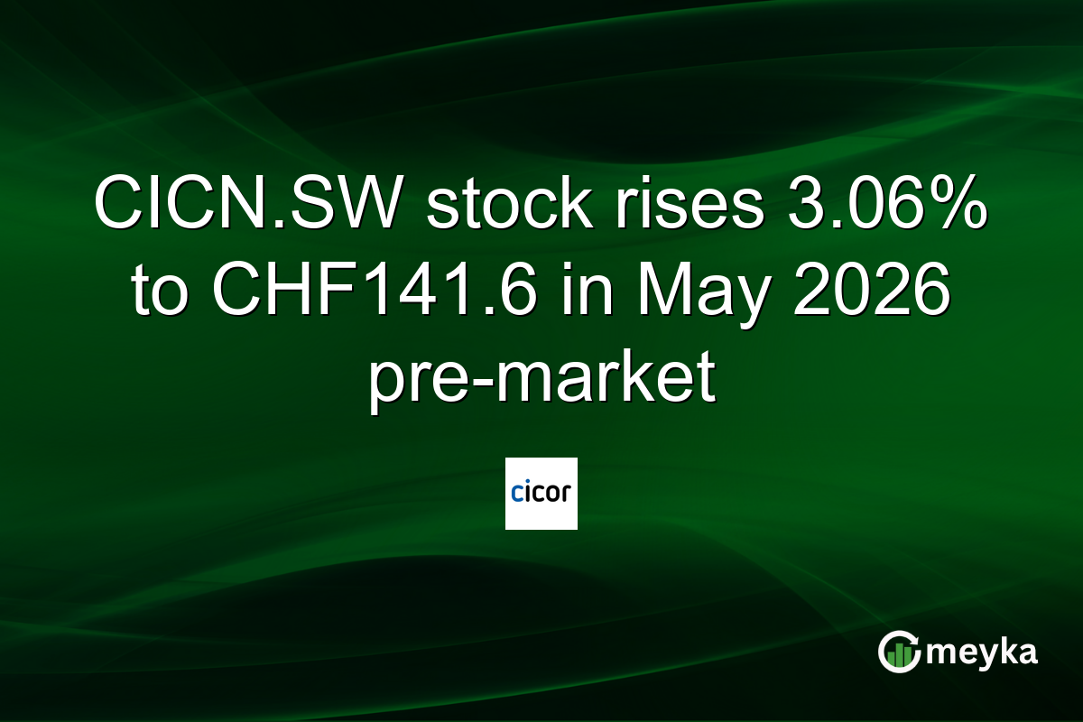 CICN.SW stock rises 3.06% to CHF141.6 in May 2026 pre-market