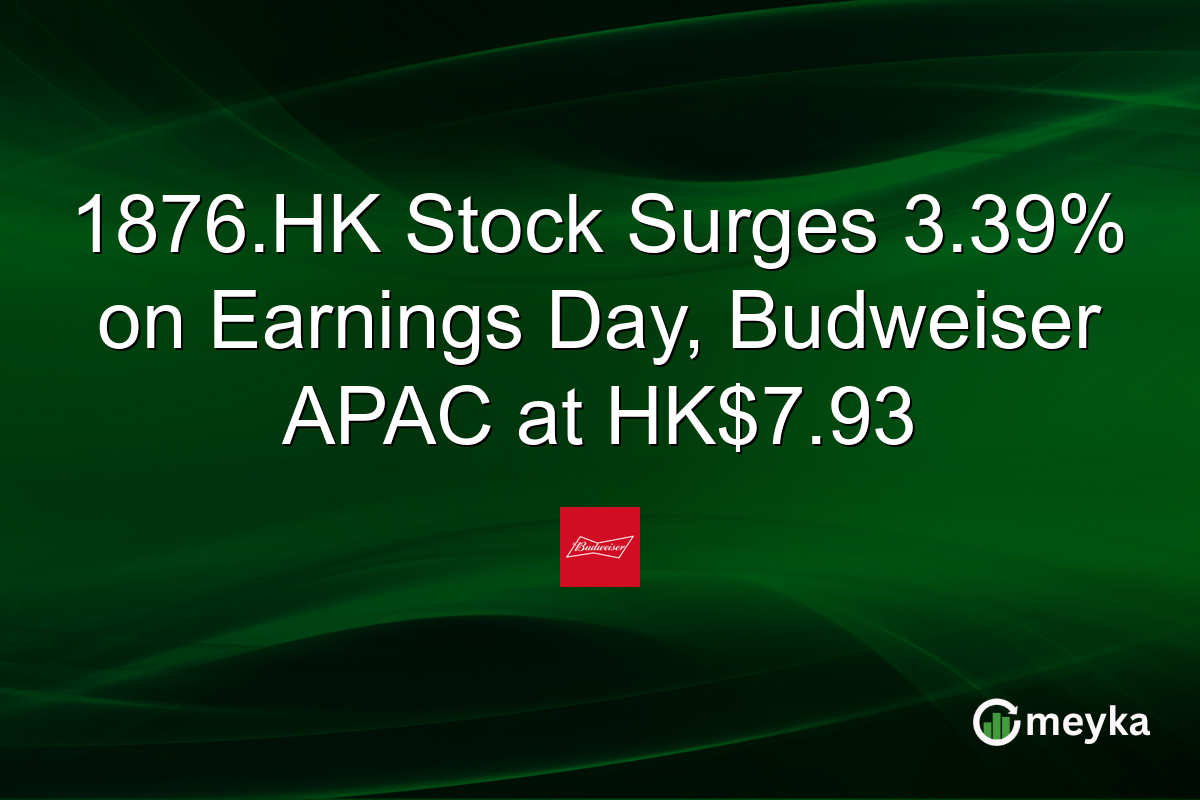 1876.HK Stock Surges 3.39% on Earnings Day, Budweiser APAC at HK$7.93