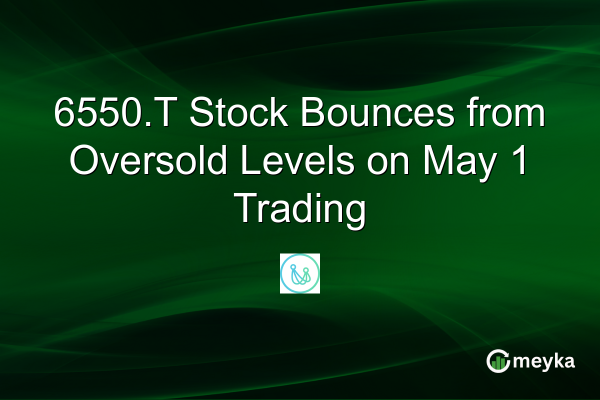 6550.T Stock Bounces from Oversold Levels on May 1 Trading