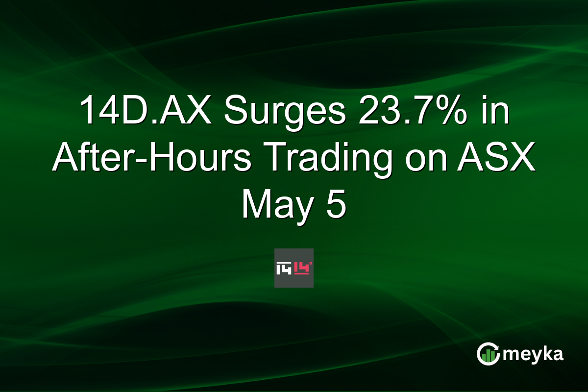 14D.AX Surges 23.7% in After-Hours Trading on ASX May 5