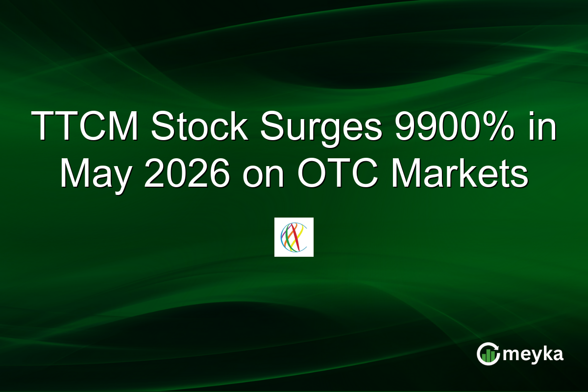 TTCM Stock Surges 9900% in May 2026 on OTC Markets