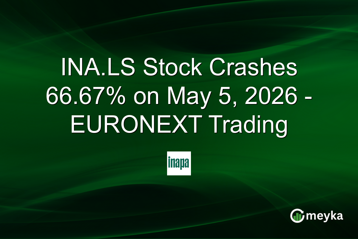 INA.LS Stock Crashes 66.67% on May 5, 2026 – EURONEXT Trading
