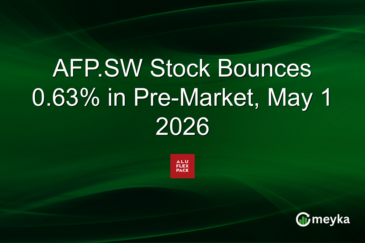 AFP.SW Stock Bounces 0.63% in Pre-Market, May 1 2026