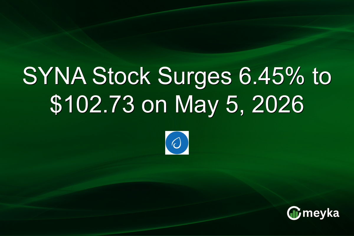 SYNA Stock Surges 6.45% to $102.73 on May 5, 2026
