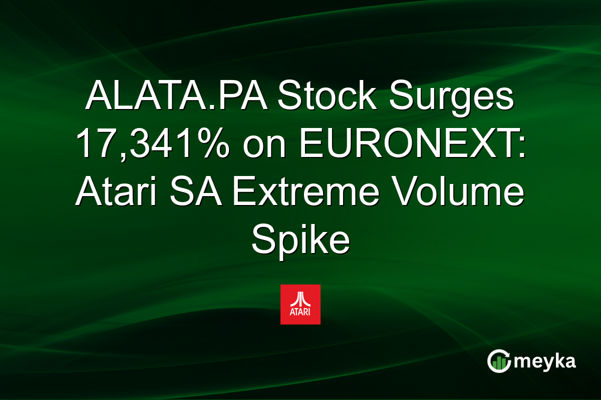 ALATA.PA Stock Surges 17,341% on EURONEXT: Atari SA Extreme Volume Spike