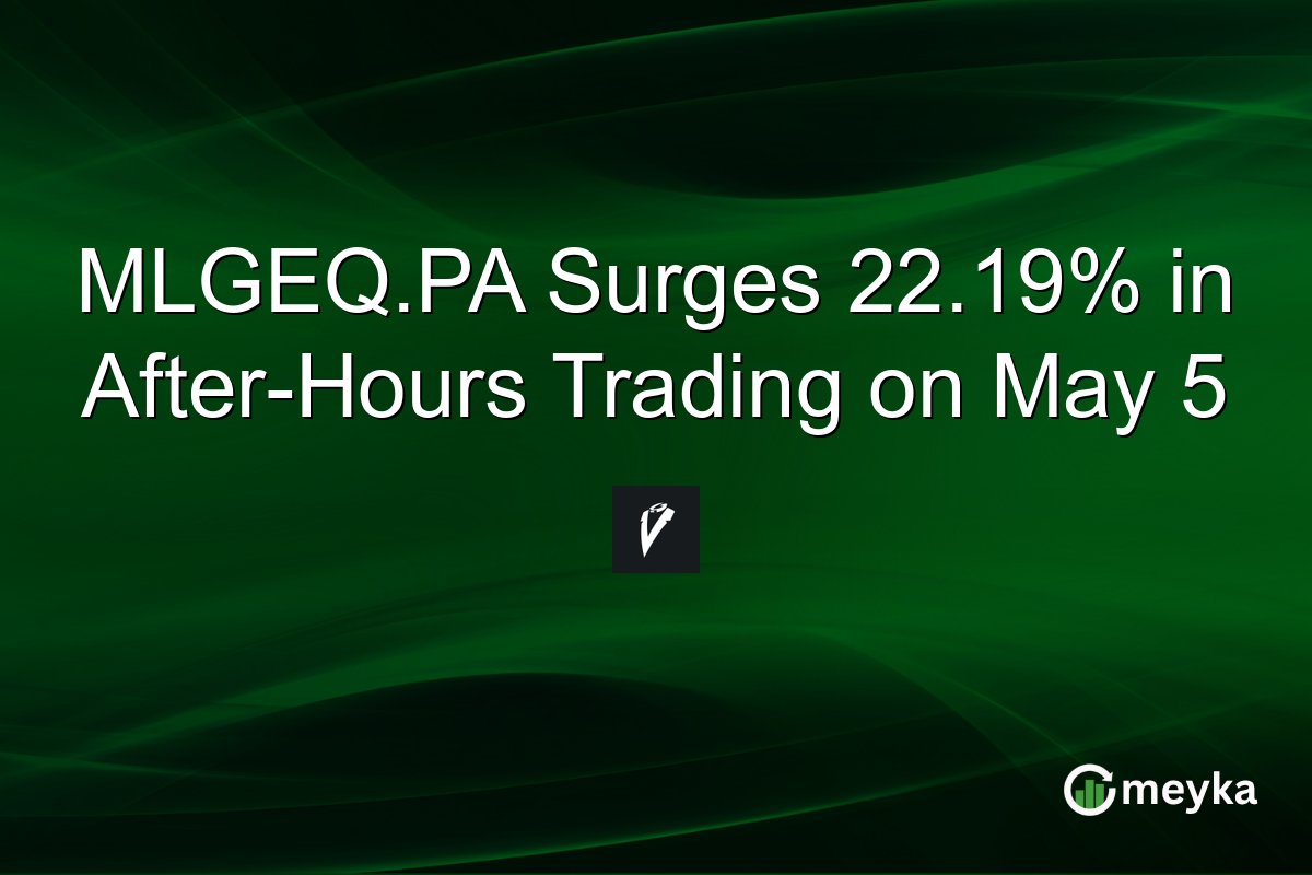 MLGEQ.PA Surges 22.19% in After-Hours Trading on May 5
