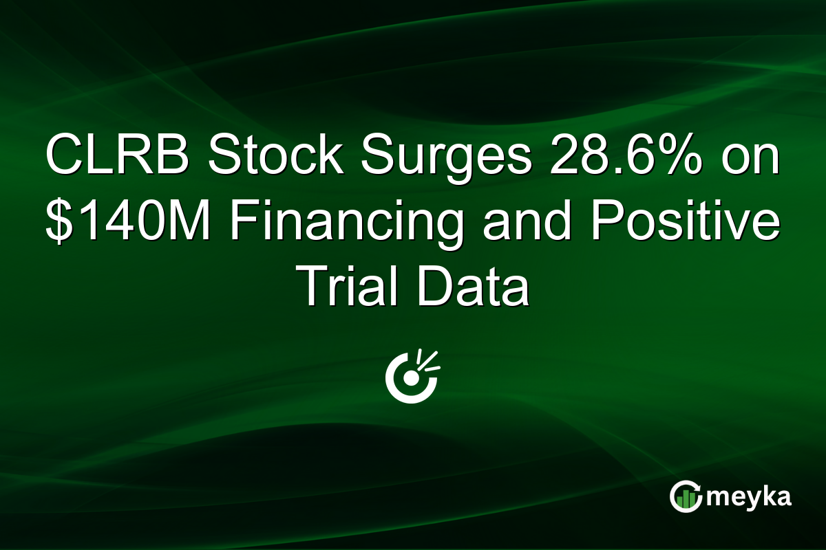 CLRB Stock Surges 28.6% on $140M Financing and Positive Trial Data