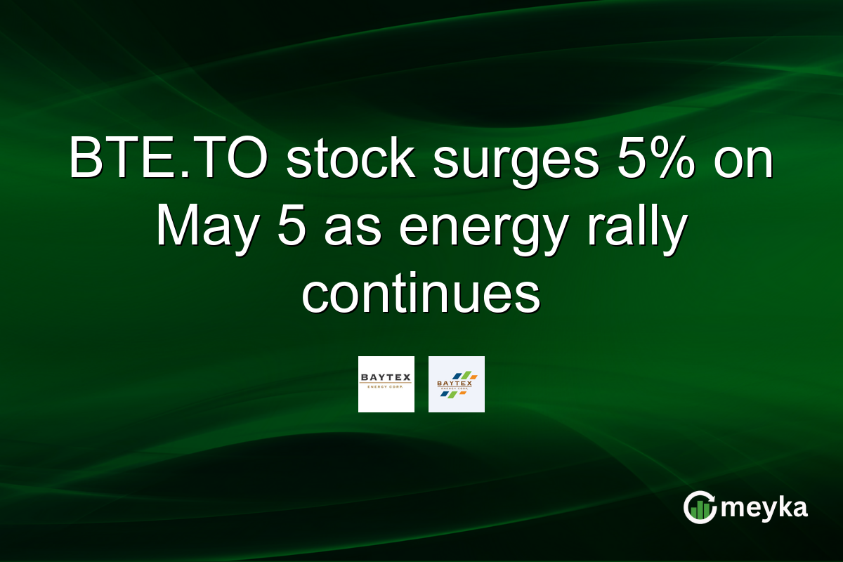 BTE.TO stock surges 5% on May 5 as energy rally continues