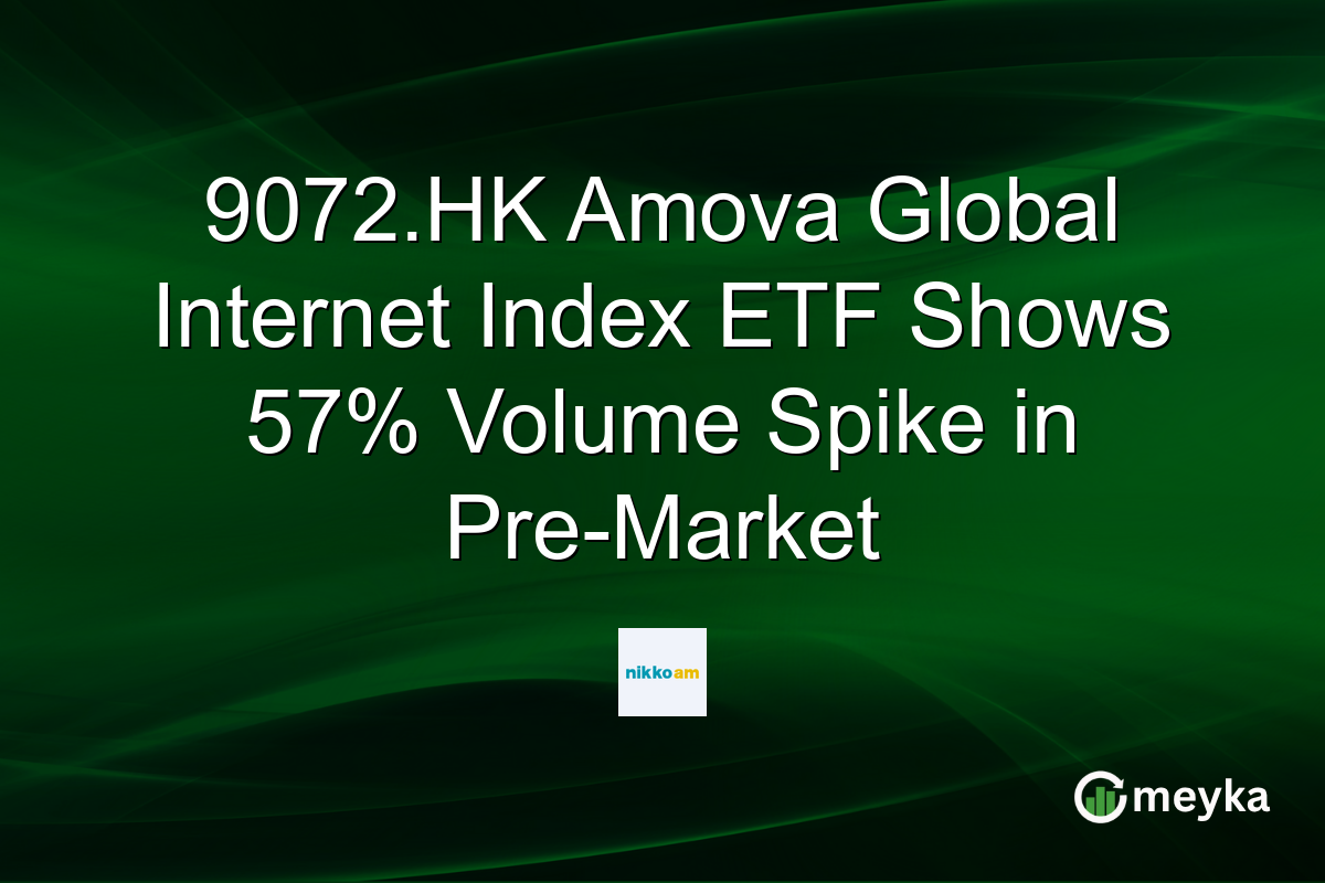 9072.HK Amova Global Internet Index ETF Shows 57% Volume Spike in Pre-Market